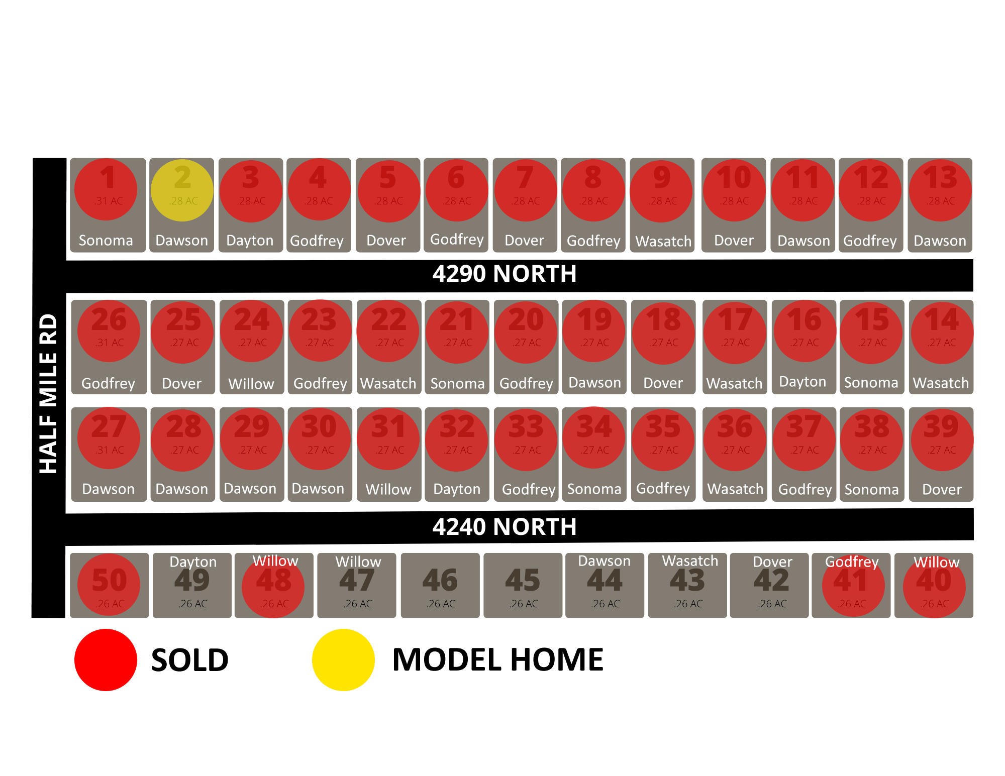 Settler's Square Phase 4 Map - updated 3.10.25