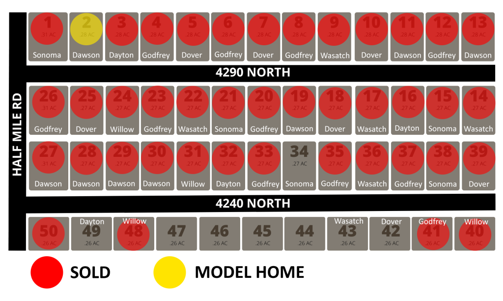 Settler&#039;s Square Phase 4 Map - updated 1/28/25