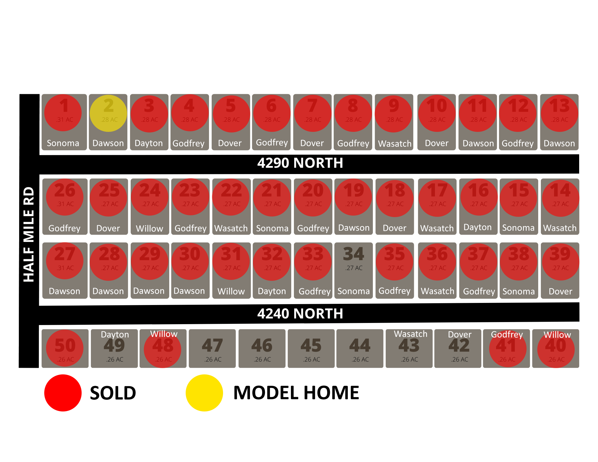 Settler's Square Phase 4 Map - updated 1/28/25