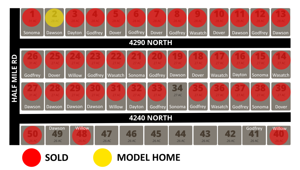 Settler&#039;s Square Phase 4 Map - Updated January 8, 2025